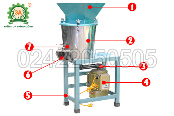 Cấu tạo của máy băm nghiền đa năng 3A2,2Kw (Phễu vuông - Động cơ rời)