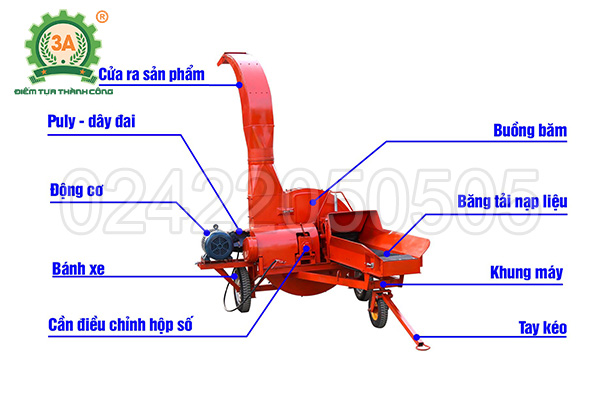 Cấu tạo của Máy băm vỏ cây, rác ván lạng 3A 9RC-100