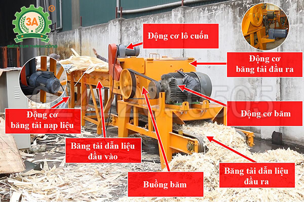 Máy băm rác ván bóc, vỏ cây 3A55Kw (16)