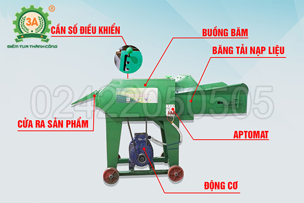 Cấu tạo Máy băm rơm trồng nấm 3A3Kw 2 buồng băm