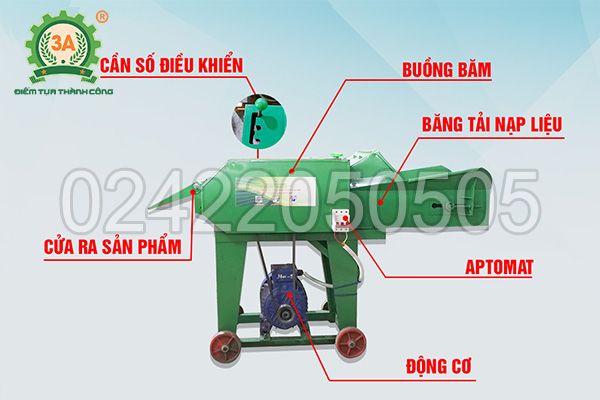 Cấu tạo Máy băm thân cây lạc 2 buồng 3A3Kw