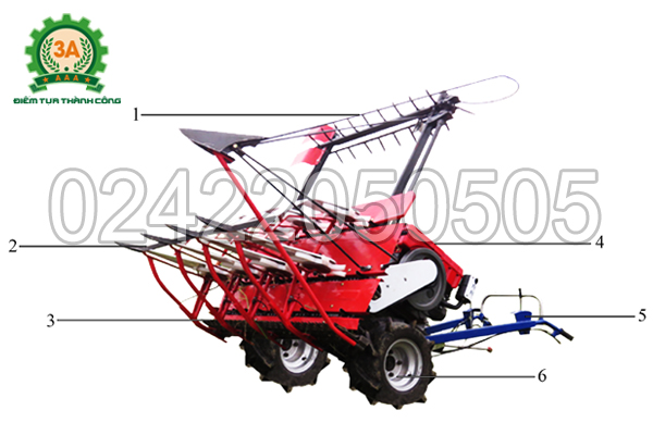 Hình ảnh cấu tạo máy cắt cỏ cho bò 3A8HP