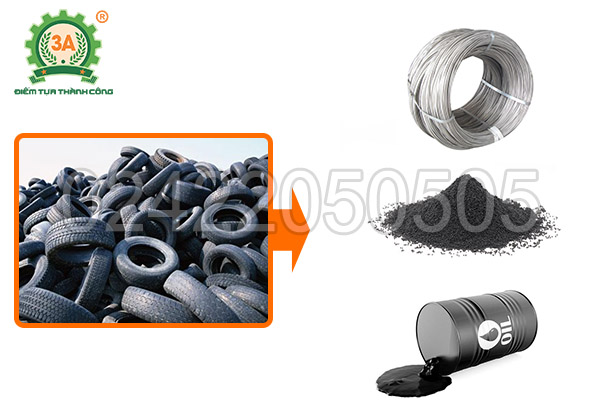 Máy cắt lốp cao su tái chế 3A3kW (09)