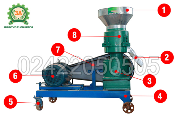 Cấu tạo của Máy ép cám viên công suất lớn 3A30Kw