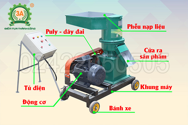 Cấu tạo của Máy ép cám viên trục đứng 3A7,5Kw
