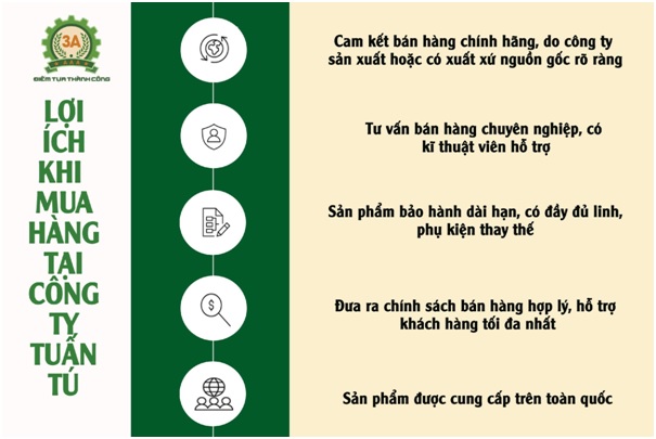 Lợi ích khi mua sản phẩm tại Công ty CPĐT Tuấn Tú