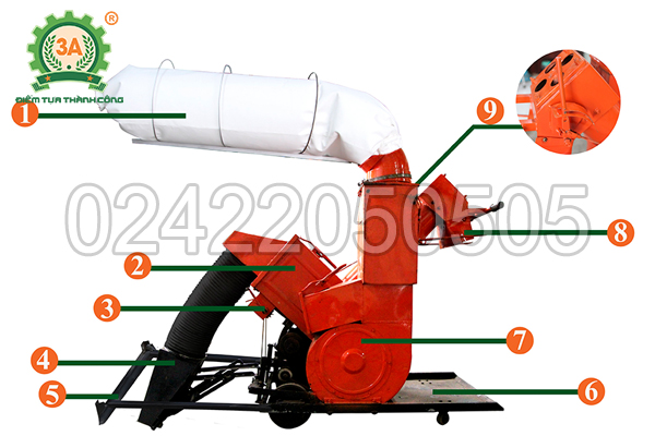 Cấu tạo của máy hút lúa vào bao 3A6,5Hp