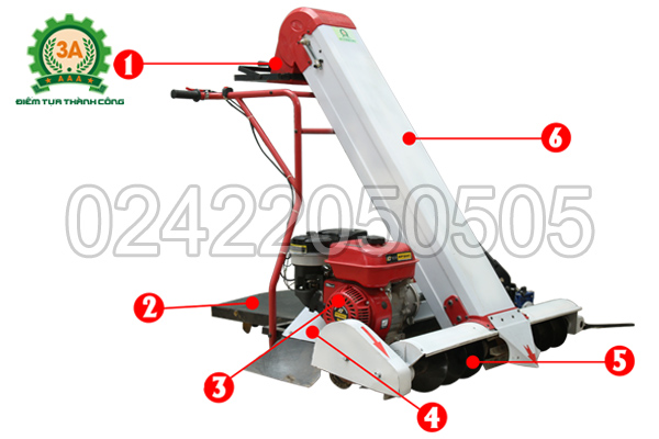 Cấu tạo của Máy hút thóc đóng bao 3A