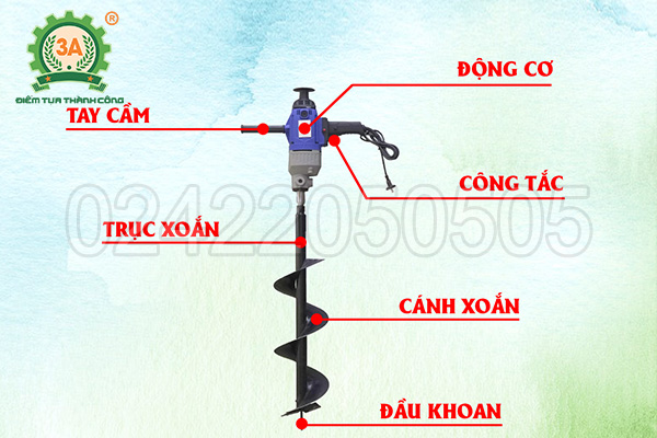 Cấu tạo Máy khoan đất trồng cây chạy điện 3A2,5Kw