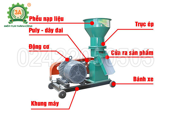 Cấu tạo của Máy làm cám viên trục đứng đa năng 3A5,5Kw