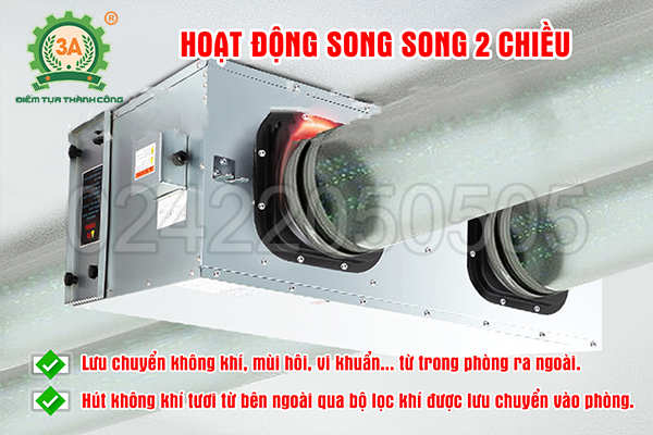 Máy lọc không khí tươi 3A 