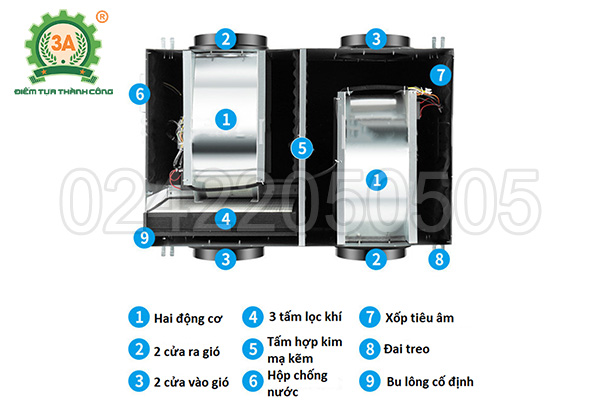 may-loc-khong-khi-tuoi-3a
