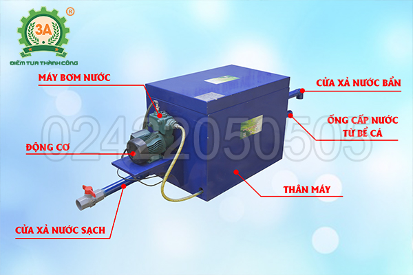Cấu tạo Máy lọc nước hồ cá koi ngoài trời 3A60W