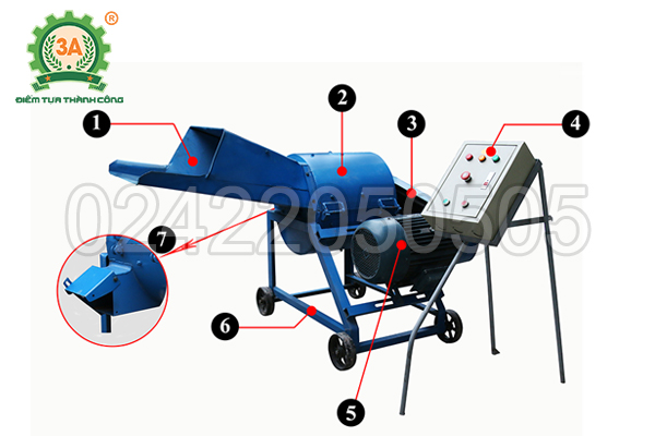 Cấu tạo của máy nghiền bèo, rơm, cỏ 3A11Kw