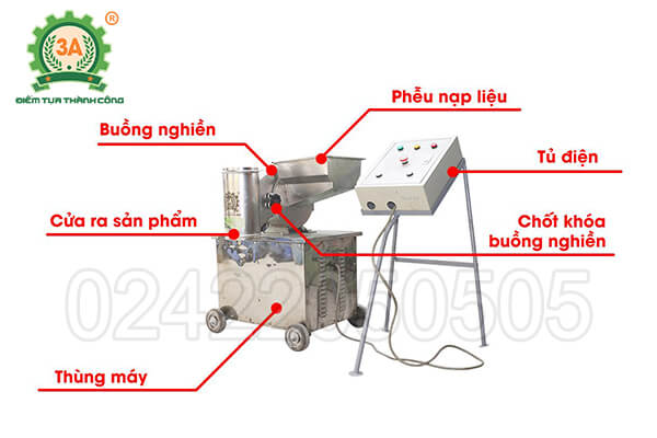 Máy nghiền bột siêu mịn công suất lớn 3A7,5Kw (14)