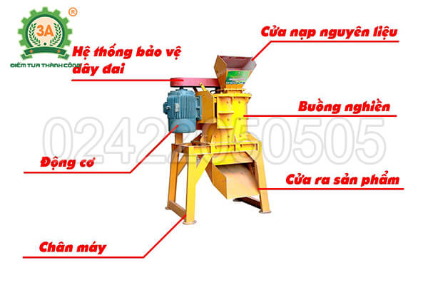 Máy nghiền búa trục đứng 3A37Kw (10)