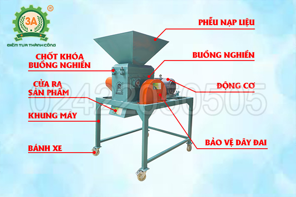 Cấu tạo Máy nghiền đất, đánh tơi phân bón công nghiệp 2 tầng 3A11Kw