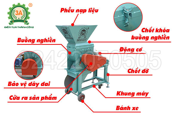 Máy nghiền đất đóng bầu 2 trục 3A3Kw (10)