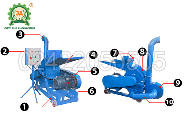 Cấu tạo của máy nghiền gỗ, ván bóc 3A37Kw: