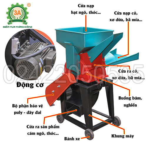 Cấu tạo của máy nghiền ngô, băm cỏ, xơ dừa 3A3kW 