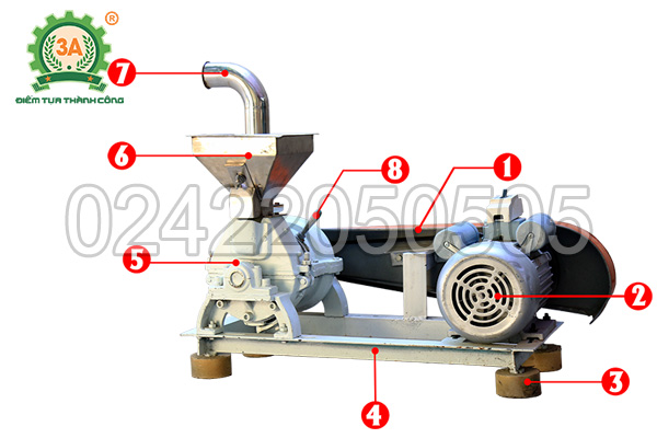 Cấu tạo của Máy nghiền thuốc bắc 3A2,2Kw