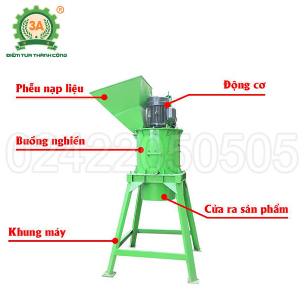 Máy nghiền tơi phân bón 3A7,5Kw (04)
