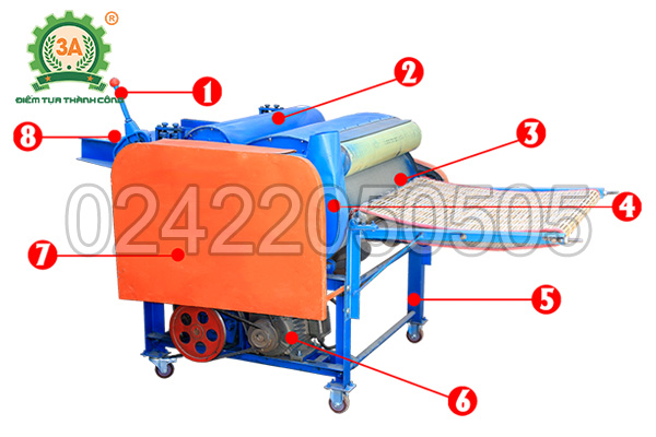Cấu tạo của Máy nghiền vải vụn thành bông 3A4Kw
