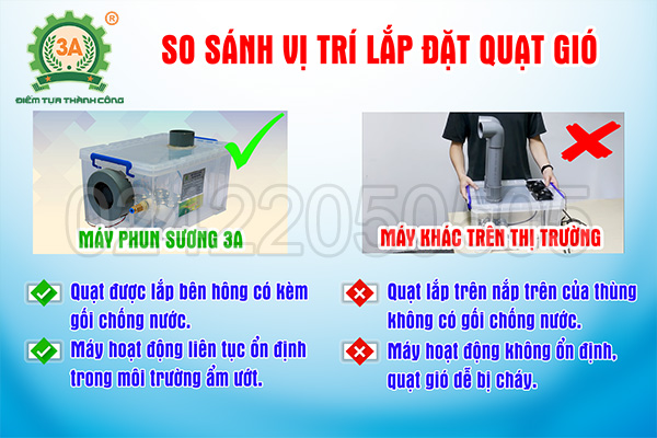 Máy phun sương tạo ẩm nhà nấm, nhà yến 3A510W