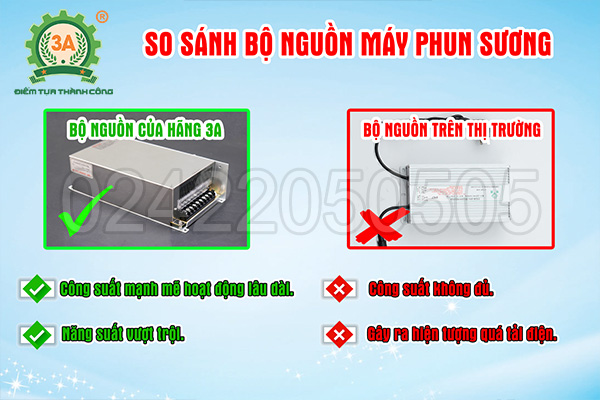 Máy phun sương tạo ẩm nhà nấm, nhà yến 3A510W