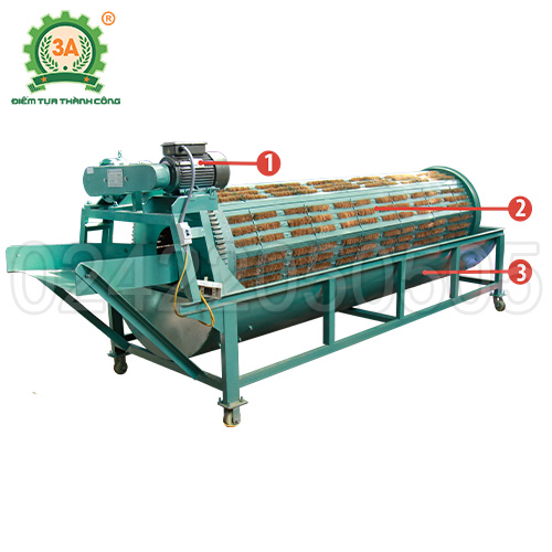 Cấu tạo của Máy rửa củ, quả bằng xơ dừa 3A3Kw: 1- Động cơ; 2- Lô rửa; 3- Thùng chứa