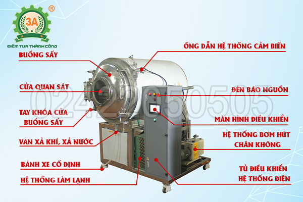 Cấu tạo của Máy sấy thăng hoa 3A 24Kg/mẻ