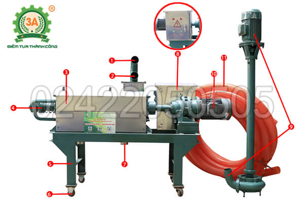 Cấu tạo của máy tách ép chất thải chăn nuôi 3A7kW