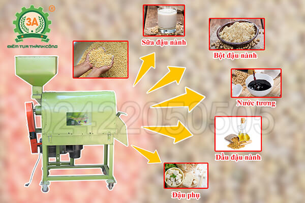 Máy tách vỏ đậu nành khô 3A4kW (05)