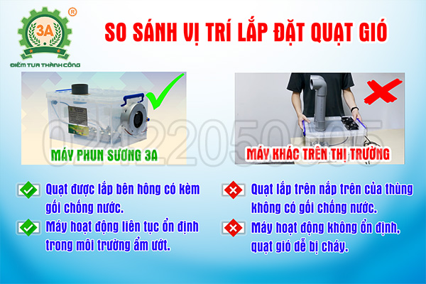 Máy tạo ẩm nhà yến 3A260W