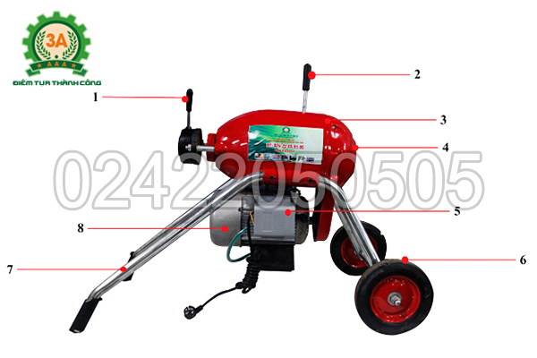 Cấu tạo máy thông cống 3A GQ200