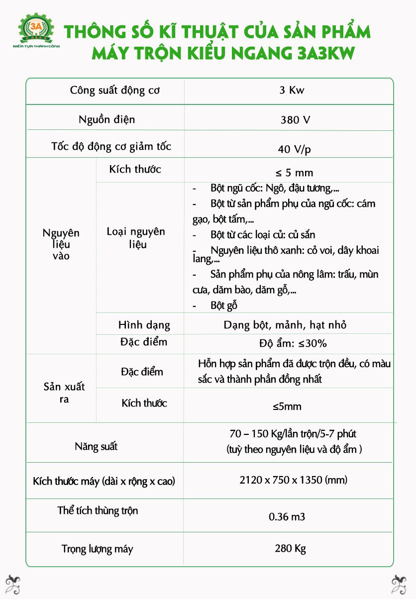 Thông số kỹ thuật của Máy trộn kiểu ngang 3A3Kw