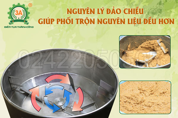 Máy trộn nguyên liệu đa năng 3A4kW (08)