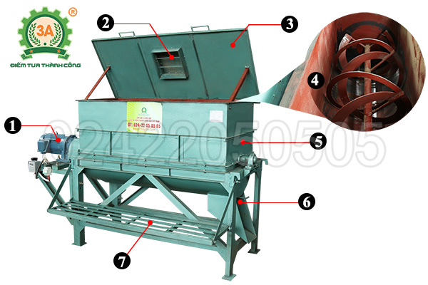 Cấu tạo của Máy trộn thức ăn gia súc 3A5,5Kw