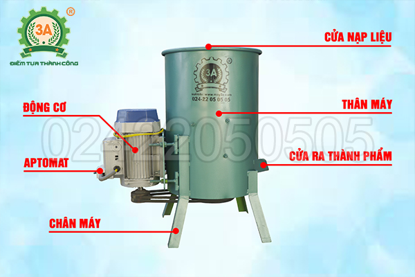 Cấu tạo của Máy xát rau củ quả thải loại 3A3Kw