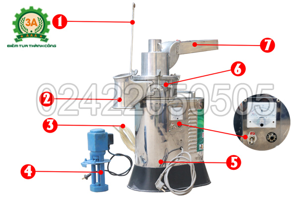Cấu tạo của Máy xay bột khô 3A LM2.2Kw