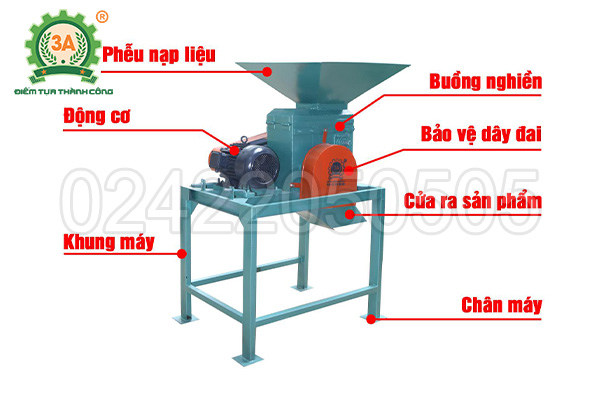 Cấu tạo của máy Máy xay đất, nghiền phân bón 2 trục 3A5,5Kw