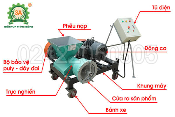 Máy xay gà, cá công suất lớn 3A11kW (11)