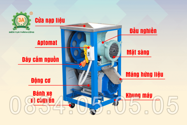 cấu tạo máy xay óc 3A