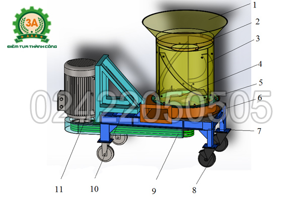 Cấu tạo của Máy xay xơ dừa, rơm rạ 3A15Kw