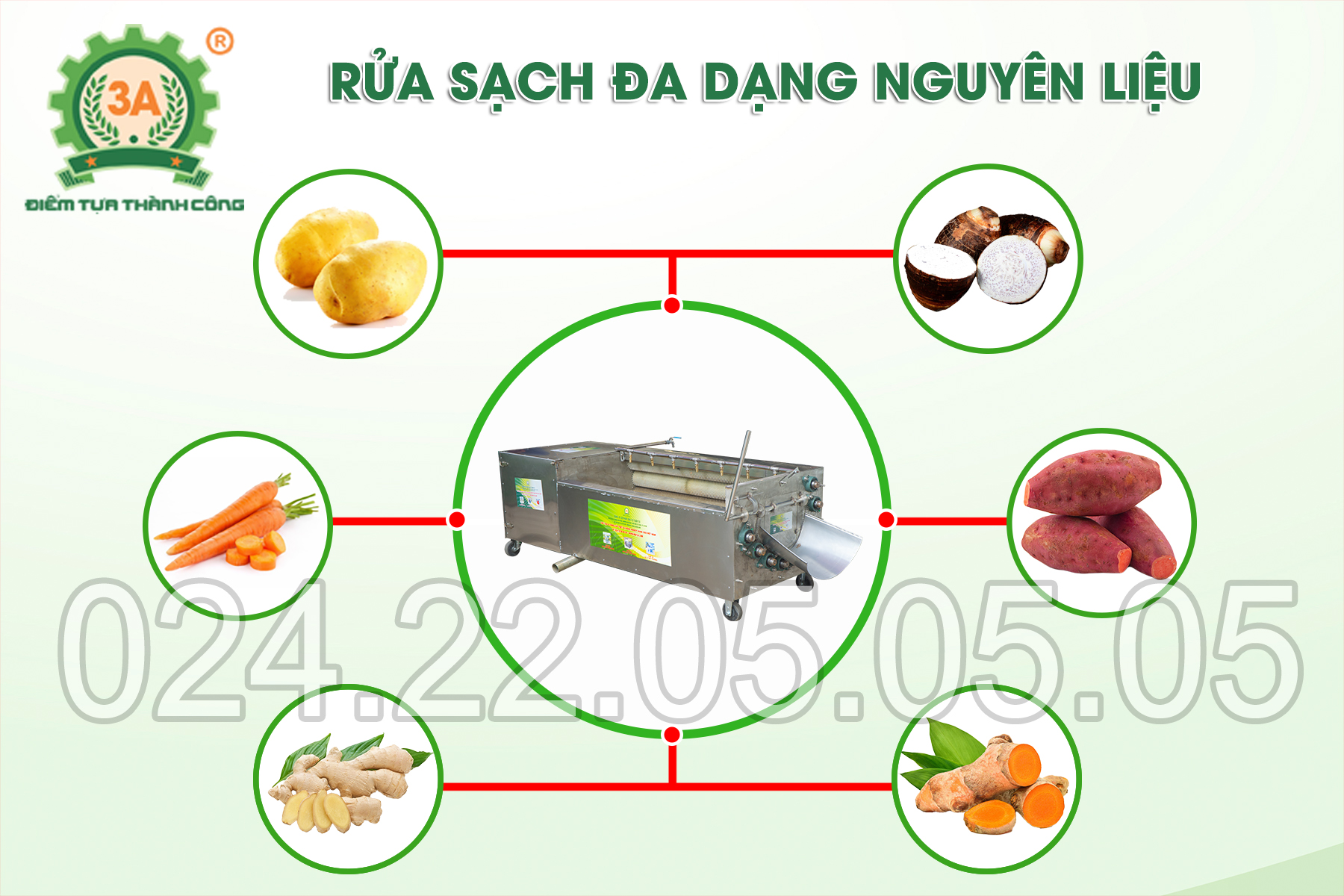 Rửa sạch được đa dạng nguyên liệu