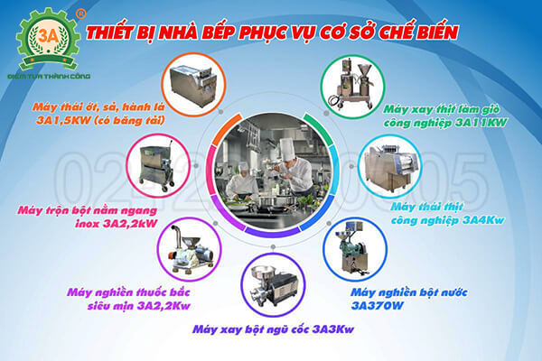 Những thiết bị nhà bếp thông minh và siêu tiện lợi của 3A (06)