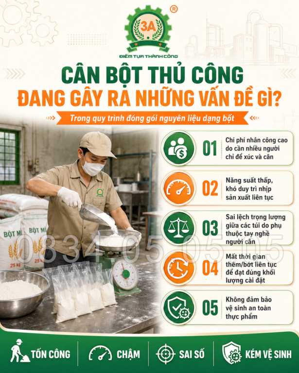 cân bột thủ công đang gây ra nhiều khó khăn cho cơ sở sản xuất