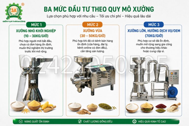 Máy xay bột ngũ cốc