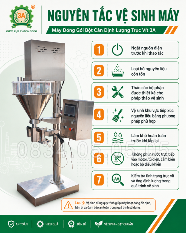 quy trình vệ sinh máy