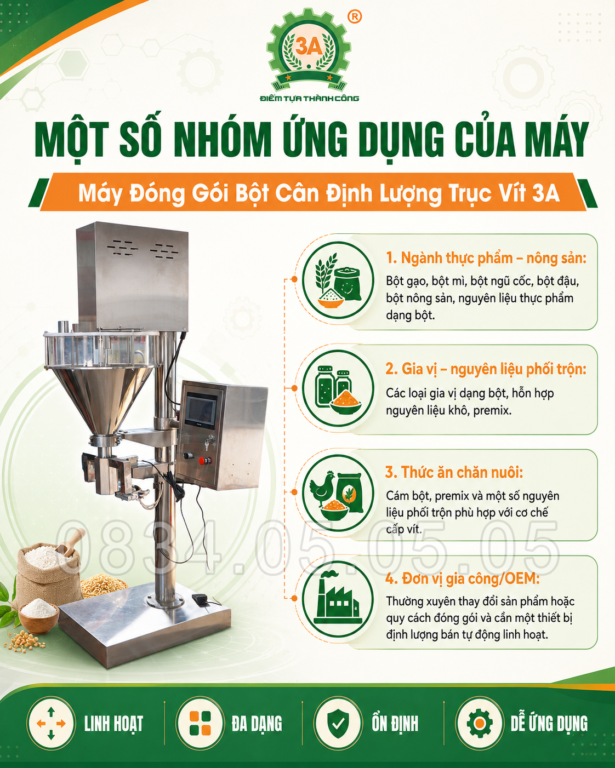 ứng dụng cơ bản của máy